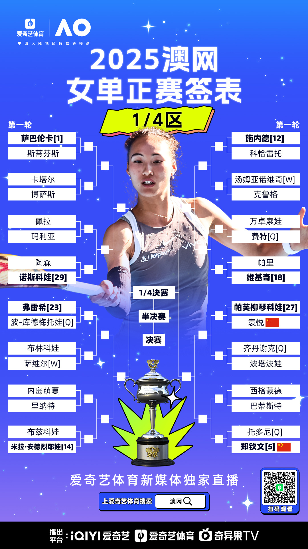 九游体育-赛前那不勒斯调整名单以备全明星赛；调整名单环节打磨；媒体盛赞；阵容厚度经受考验的简单介绍-九游体育